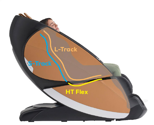 S- and L-track unibody design image